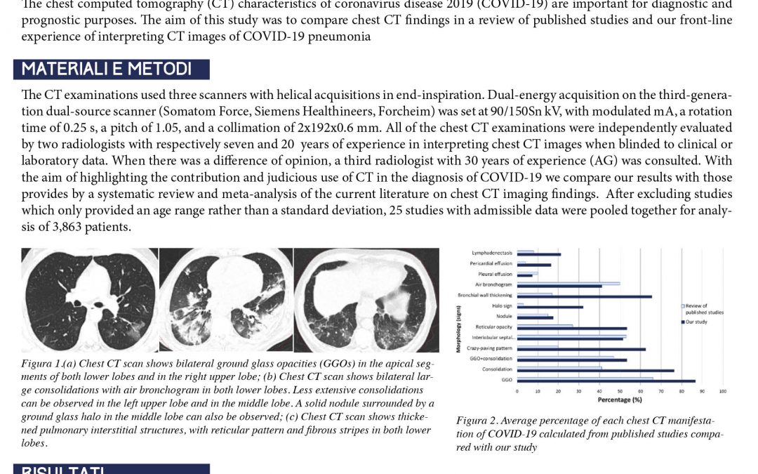 Imaging features of chest computed tomography in patients with 2019 coronavirus disease pneumonia: comparison of our experience and published data